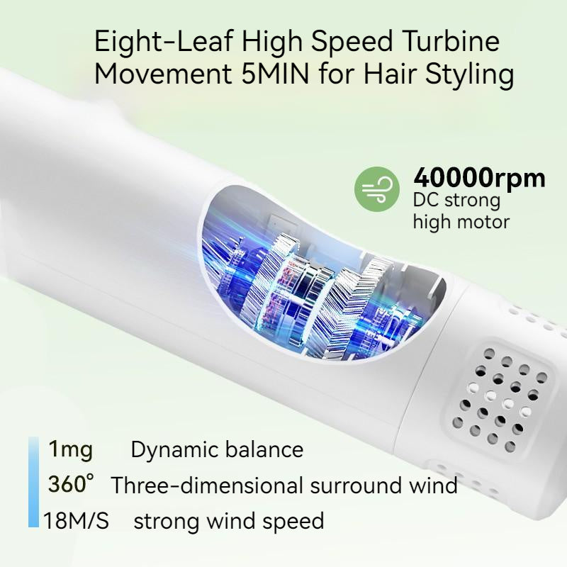 Smart Pet Hair Dryer Dog Golden Retriever Cat Grooming Hairdressing Blow & Comb Silent No